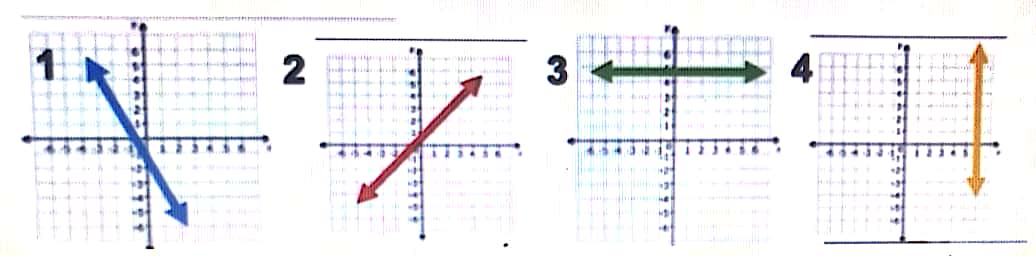 Advanced Math homework question answer, step 1, image 1